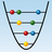 Quantum Optics and Spectroscopy